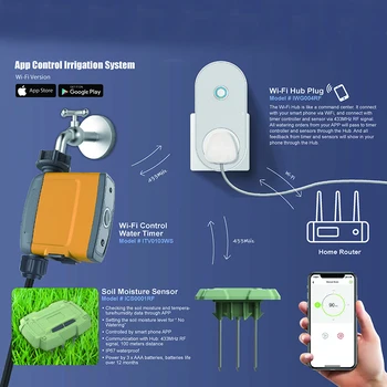 FROGBRO Wifi Smart Sodo Laistymui Valdytojas Laikmatis Automatinė Gėlių Laistymo Įrenginys Laikas Sodo Laistymo Sistema Tuya