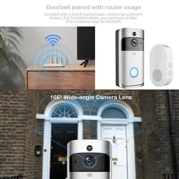 ZWN Smart Doorbell Kamera 720P Wi-fi 