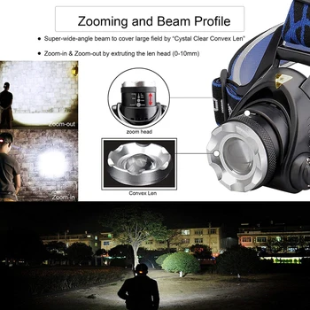 Naujas Jutiklis LED Žibintų Galingas Žibintas T6/L2/V6 LED Žibintas Zoomable Galvos Žibintuvėlis Nešiojamas Vandeniui Lanterna