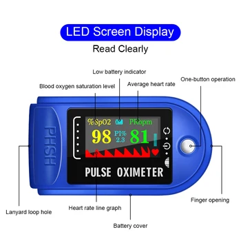 Medicinos Namų ūkio Skaitmeninių Piršto Pulse Oximeter Kraujo Deguonies Įsotinimo Metrų širdies ritmo Monitorius Sveikatos Priežiūros kamertonas ' +krepšys
