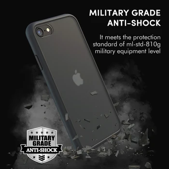FUTUREMADE Originalus Anti Shock Hibridas Šarvai TPU Bamperis Atveju iPhone, SE 2020 7 8 Plius Padengti Mados Silicio Prabanga Telefonas atvejų