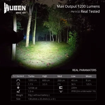 WUBEN Taktinis LED Žibintuvėlis CREE XP-L-V6 LED Lemputės 1200 Liumenų USB Įkrovimo IPX8 Vandeniui su 18650 Li-Baterija TO40R