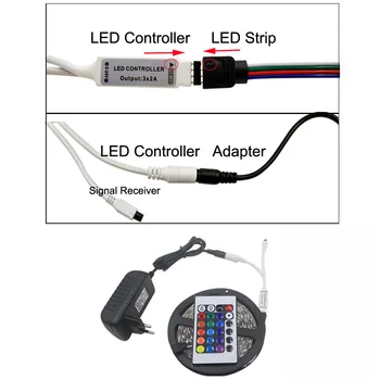 RGB LED Juosta 5M 10M, 15M Led Šviesos Juosta 5050 SMD 2835 DC 12V Vandeniui RGB LED lempos diodų Juostelės Lankstus Valdytojas+Adapteris ES