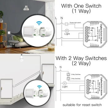 Tuya ZigBee 3.0 Smart šviesų Modulis SmartThings Reikia App Nuotolinio Valdymo, Darbo su Alexa 
