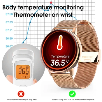 S30 Smart Watch Vyrai Moterys Visiškai Jutiklinis Ekranas EKG IP68 Vandeniui Širdies ritmas, Kraujo Spaudimas ir Kūno temperatūra stebėsenos Smartwatch