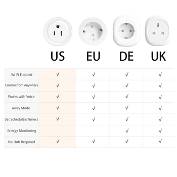 JK, JAV, ES WiFi Smart Lizdo Elektros Kištuko Lizdas Nuotolinio Valdymo Energijos Monitorius Veikia su 