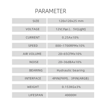 PC Atveju Ventiliatorius Nustatyti 120mm PWM 4 Pin ARGB Naudojamos RGB, Ventiliatorius Buitinių Kompiuterių Priedai CPU Vandens, Oro Aušintuvas