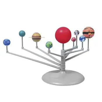 Saulės Sistemos Planetų priemonė Modelis Devynių Planetų Rinkinį Astronomijos Tapybos Modelis Mokslas Planetariumas Švietimo Žaislai Vaikas