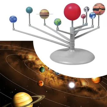 Saulės Sistemos Planetų priemonė Modelis Devynių Planetų Rinkinį Astronomijos Tapybos Modelis Mokslas Planetariumas Švietimo Žaislai Vaikas