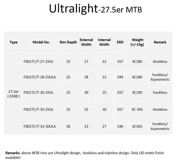 Farsports Ultralight MTB 27.5 er 650B Hookless ir Tubeless Dizaino UD matt 24/28/32H Už MTB Aširačio Individualų
