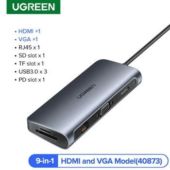 Ugreen USB C Tipo Stebulės HDMI suderinamus HUB Adapteris, skirtas 