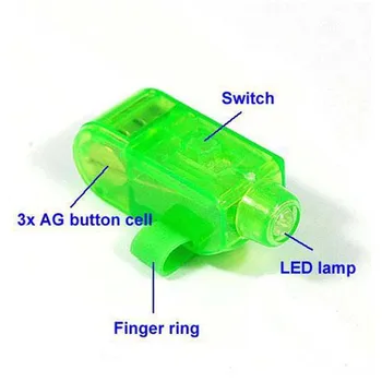 LED Piršto Žiedą, Sijų Šalies Klubą Įtaisą Švyti Lazerio Šviesos Fakelas
