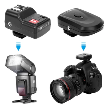 433MHZ 16 Kanalų Wireless Flash Trigger Komplektas su 1 Pulteliu 2 Imtuvai 1 Sync Viela Canon/Nikon/Olympus