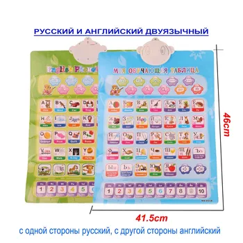 QITAI rusijos Fonetinė Kalbėti Plakatas Rusija kūdikių Kalbos mokymosi mašina vaikų Švietimo žaislas Dovana Phonic Sienos Kabo Žemėlapis