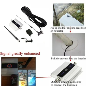 Naujas 900Mhz GSM Signalo Stiprintuvas Wifi Stiprintuvas Kartotuvas Patalpų Lauko Wifi Extender Ilgo Nuotolio WiFi Signalo Stiprintuvas Antenai
