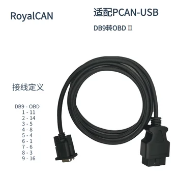 DB9 OBD II Kabelis Transporto priemonės Diagnostikos (su PCAN-USB IPEH-002021 / 2)